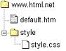 “style.css”被存放在文件夹“style”里